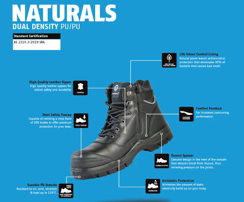 Bata - Safety Shoes - Atlas Zip Naturals Black (Size 7)