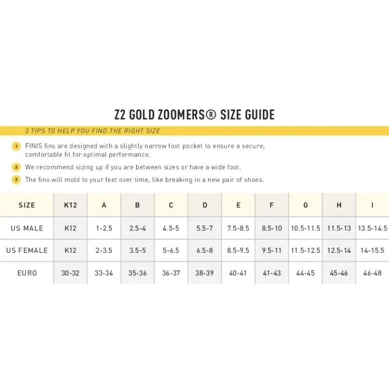 Z2 GOLD ZOOMERS®